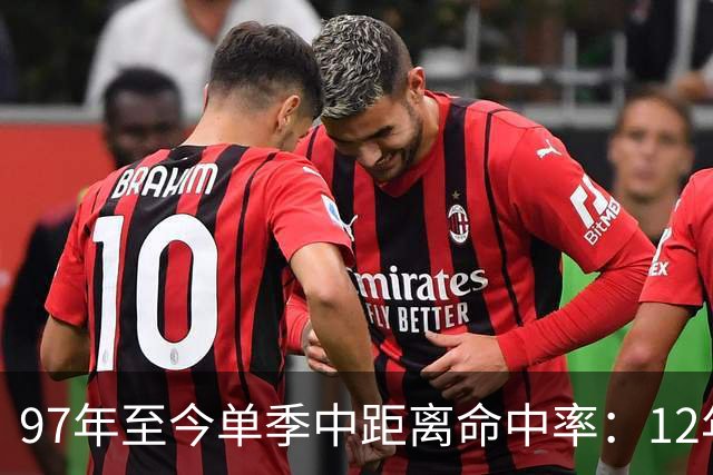 97年至今单季中距离命中率：12年贾米森最铁 嘴哥&威少&乔治在列